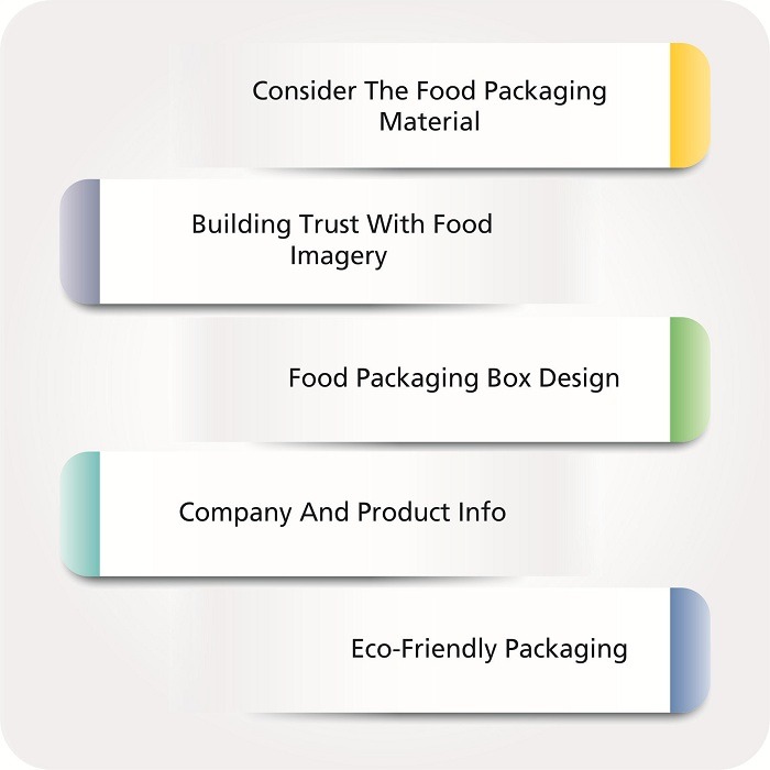 5 Best Tips For Food Packaging Boxes